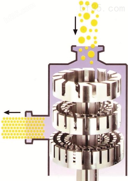 石墨烯-碳纳米管复合浆料分散机